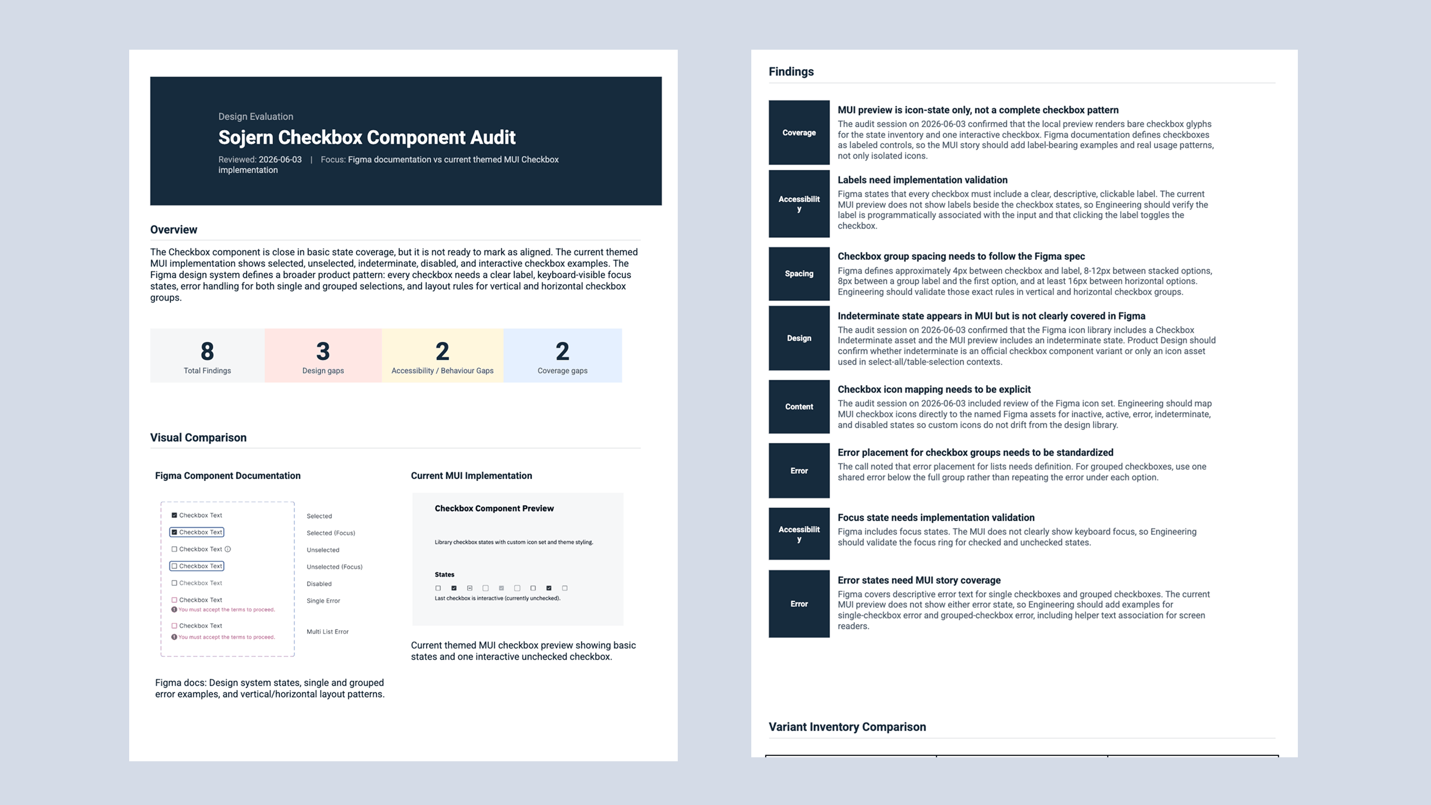 Component audit document with separate Design and Development action lists
