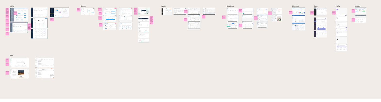 Competitive scan of nine comparable platforms reviewed for how they group multi-product navigation