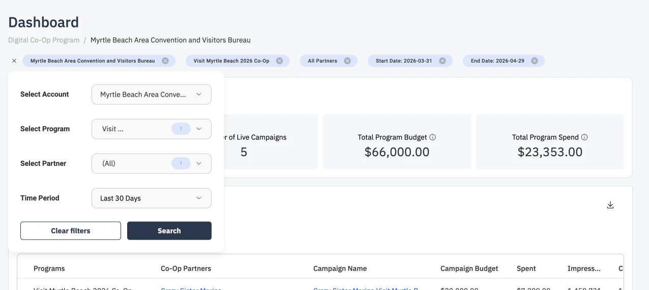 Filters on the Co-op Dashboard page before the redesign, 3 of 9