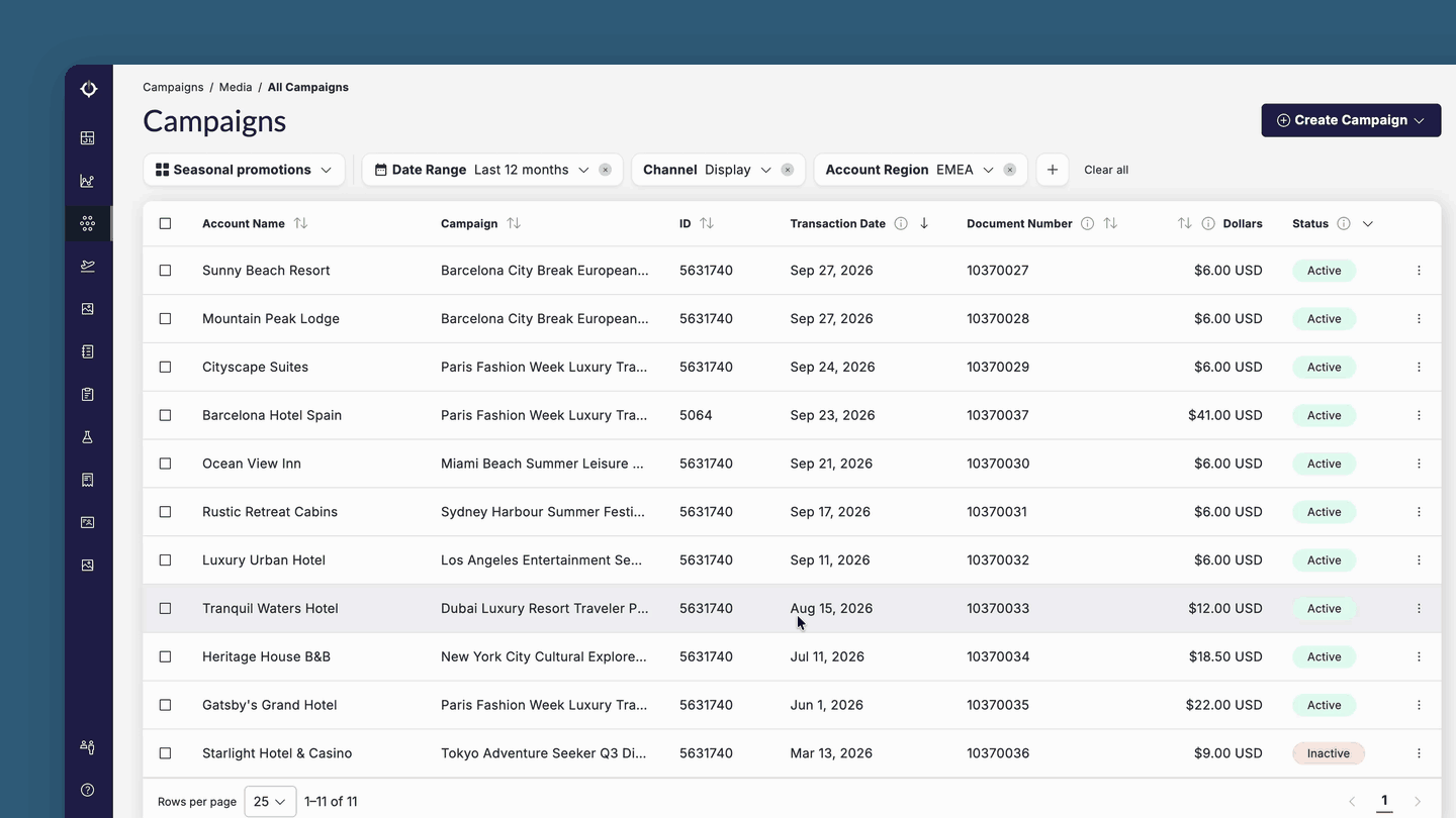 The unified filter bar in use on the Campaigns page